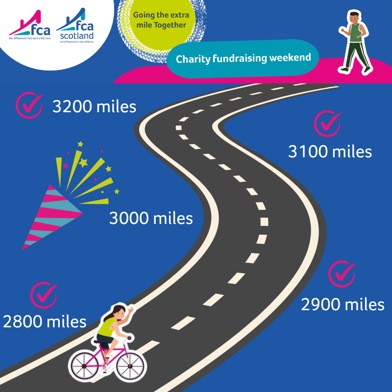Going the Extra Mile Together